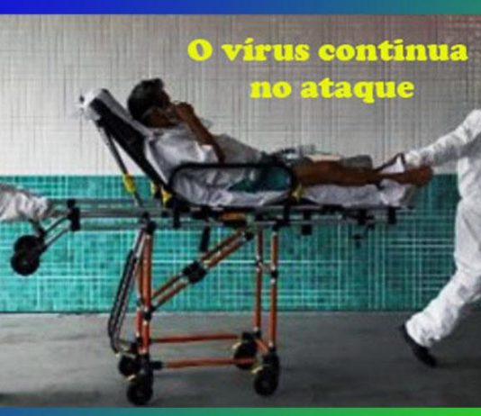 OPINIÃO DE PRIMEIRA: medo e o terror continuam: vírus levou 234 rondonienses em 20 dias e o Estado registra mais de 2.050 mortes