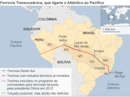 China quer construir ferrovia transoceânica no Brasil, ligando Rio de Janeiro ao Peru, passando por Porto Velho